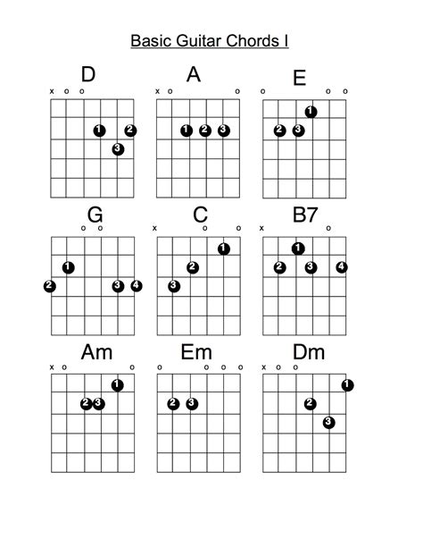 Beginner guitar chords pdf - The most common types of chords on the guitar are major chords, minor chords, and 7 chords. There are other types of chords, but these are the most used. When we see “Em” or “em”, it refers to an E minor chord. Just the bare letter, such as “E”, refers to an E major chord. 